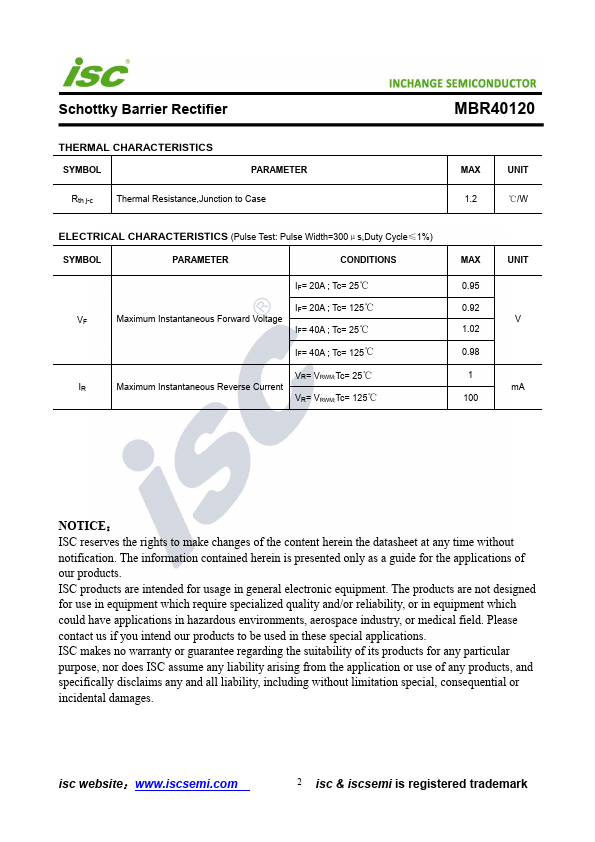 MBR40120