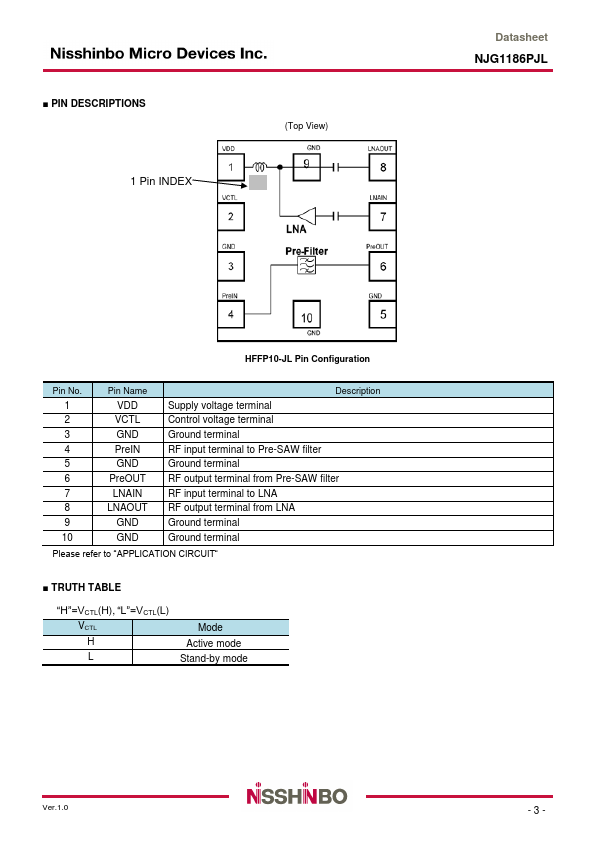 NJG1186PJL