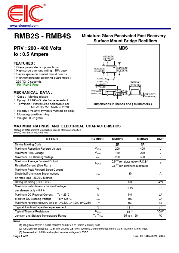 RMB2S Datasheet Preview