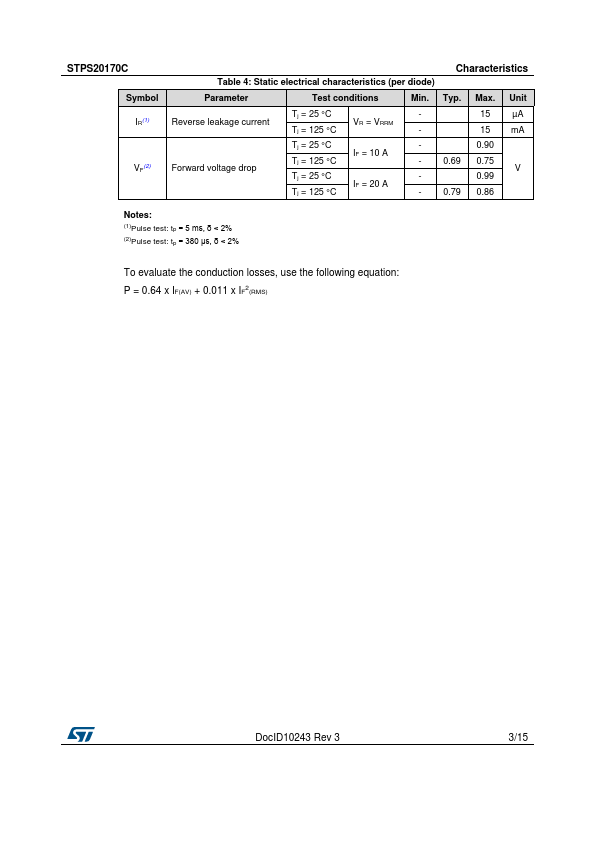 STPS20170C