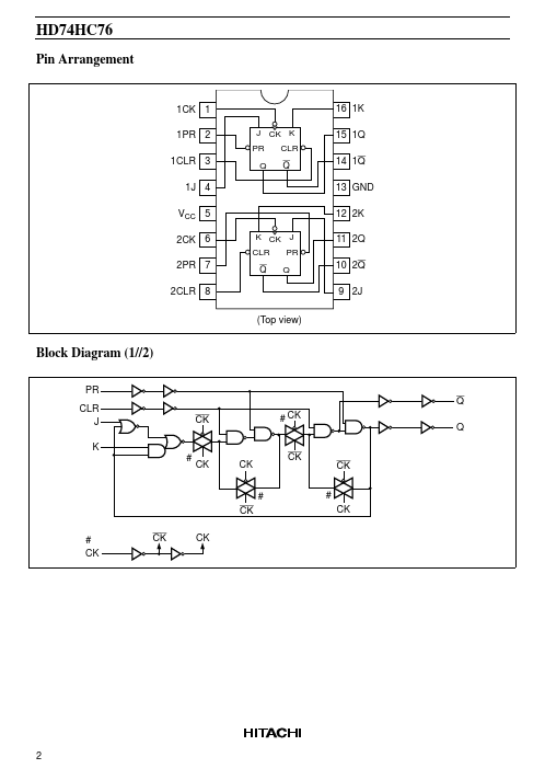 HD74HC76