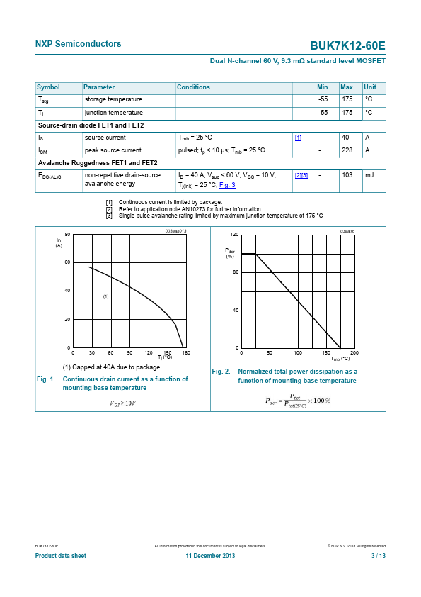 BUK7K12-60E