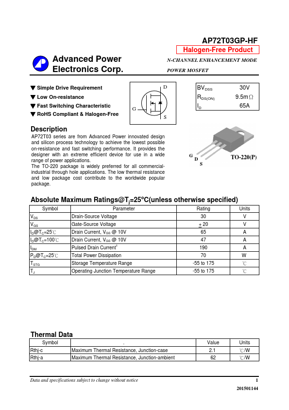 AP72T03GP-HF