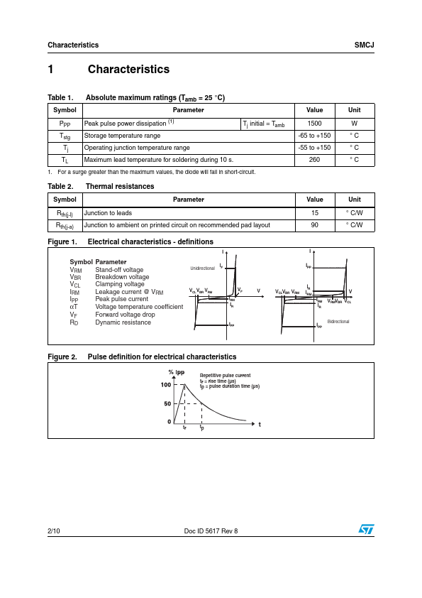 SMCJ10A