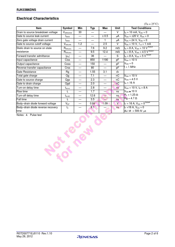 RJK03M6DNS