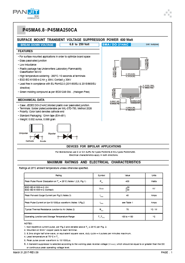 P4SMA110CA