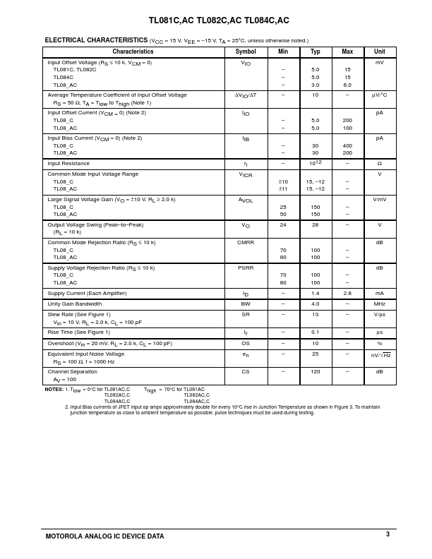 TL082AC