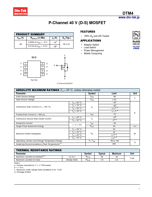 DTM4015