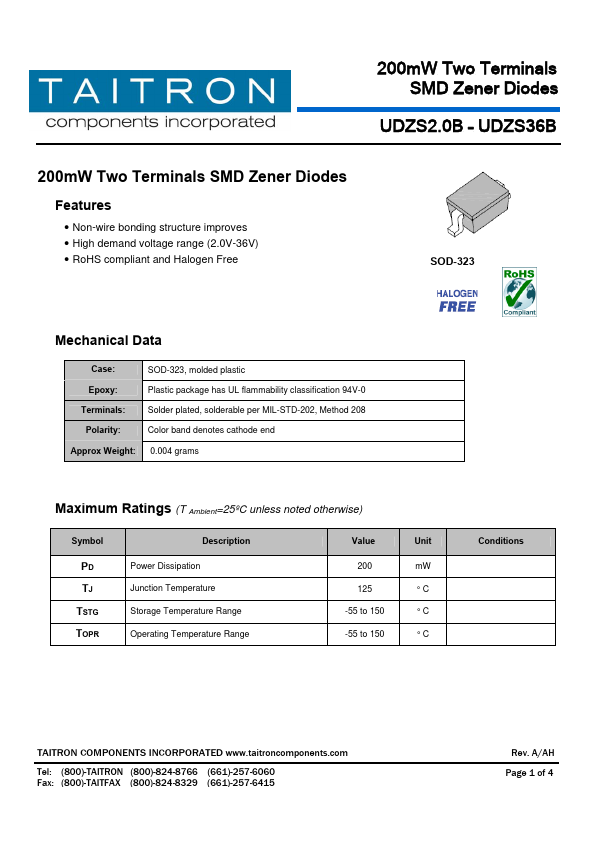 UDZS3.9B