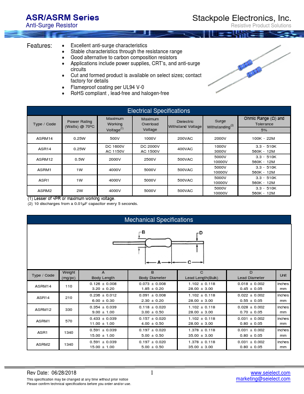 ASR14