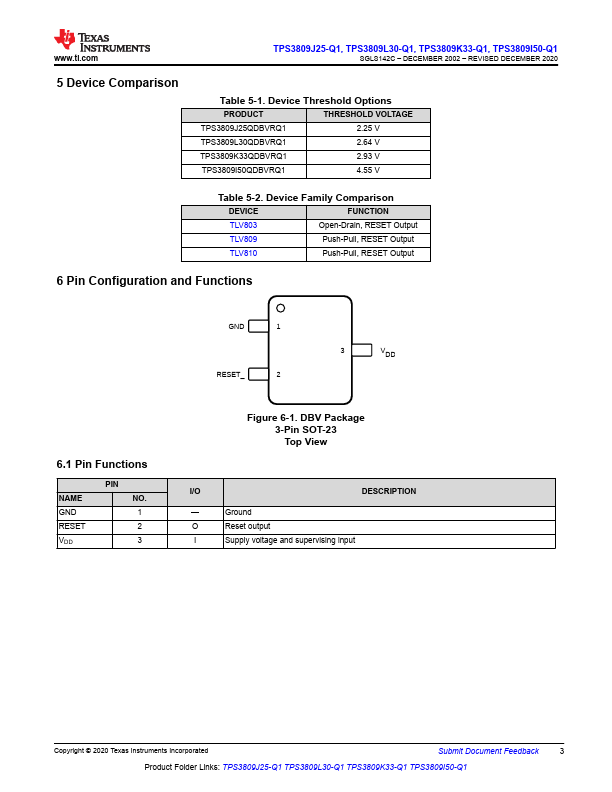 TPS3809L30-Q1