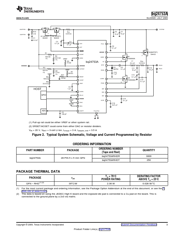 bq24753A