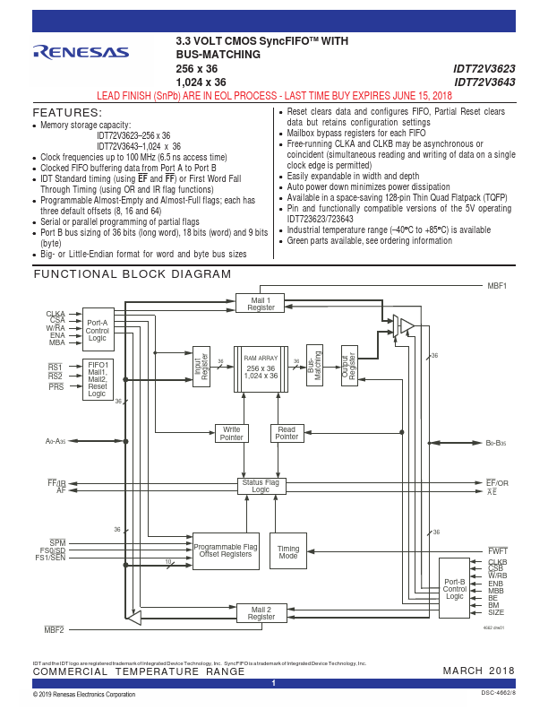 IDT72V3623