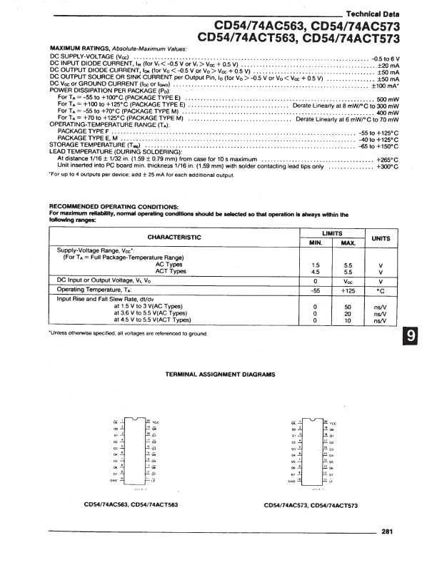 CD74ACT573