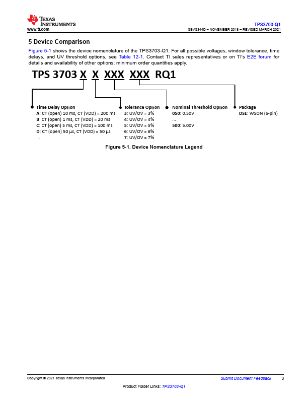 TPS3703-Q1