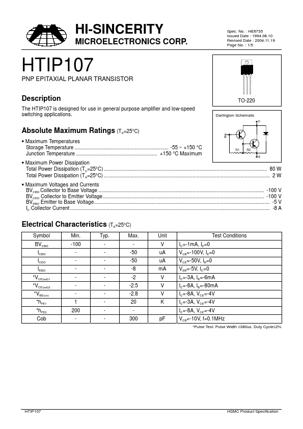 HTIP107