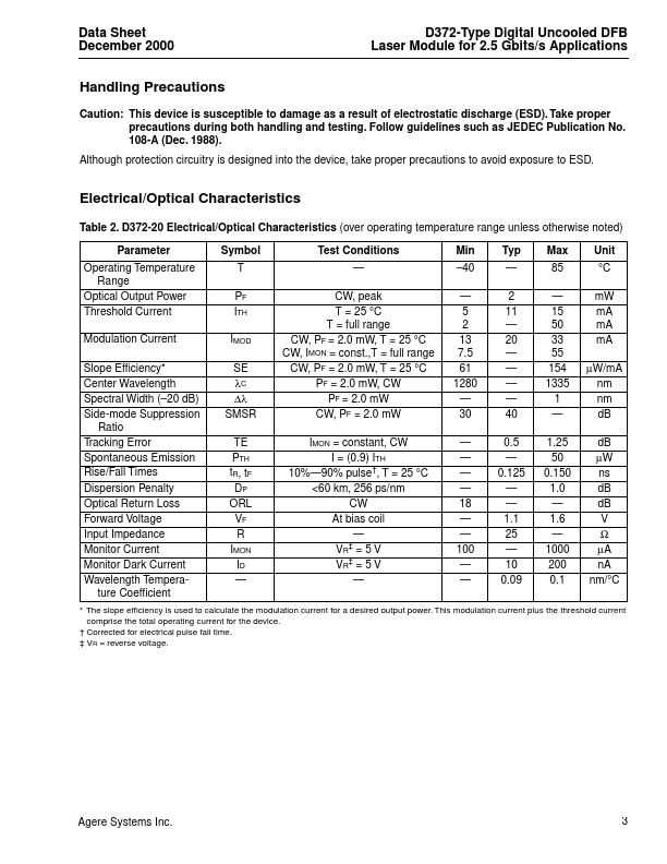 D372-21FS