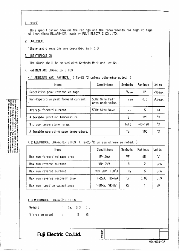 ESJA59-12A