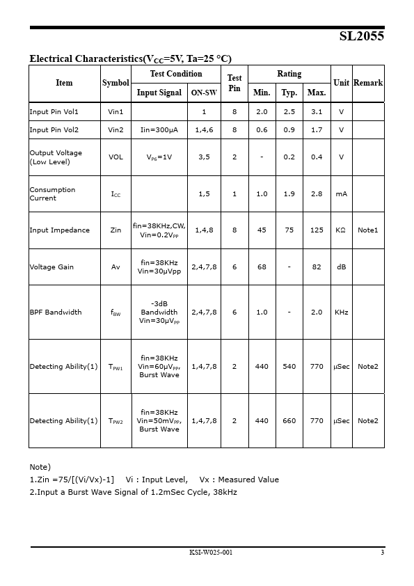 SL2055