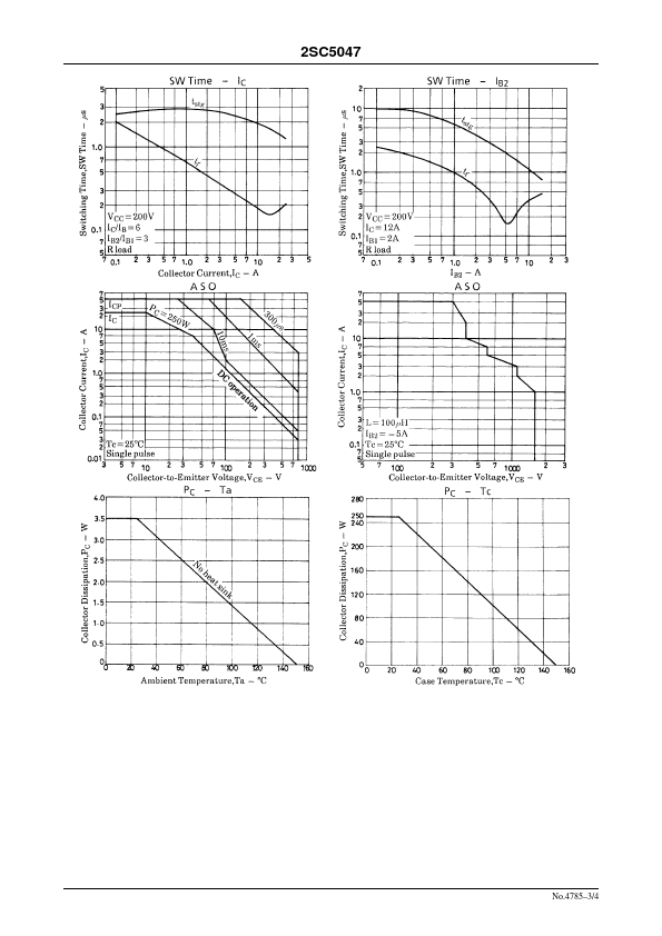 C5047