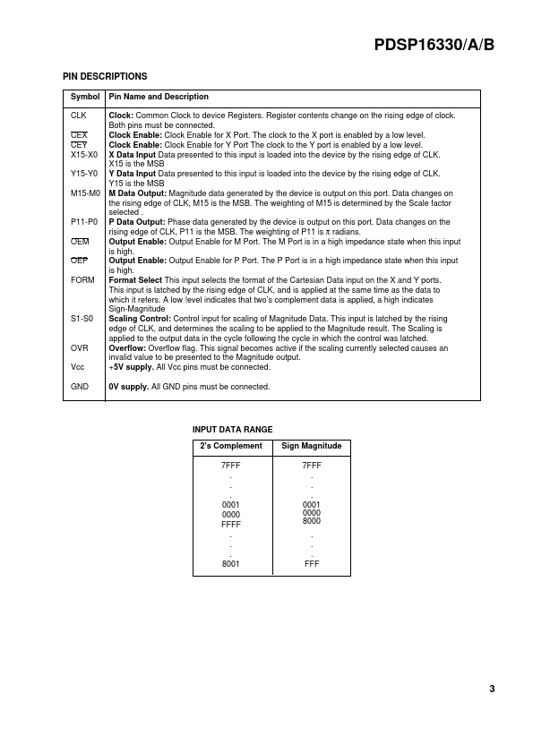 PDSP16330B