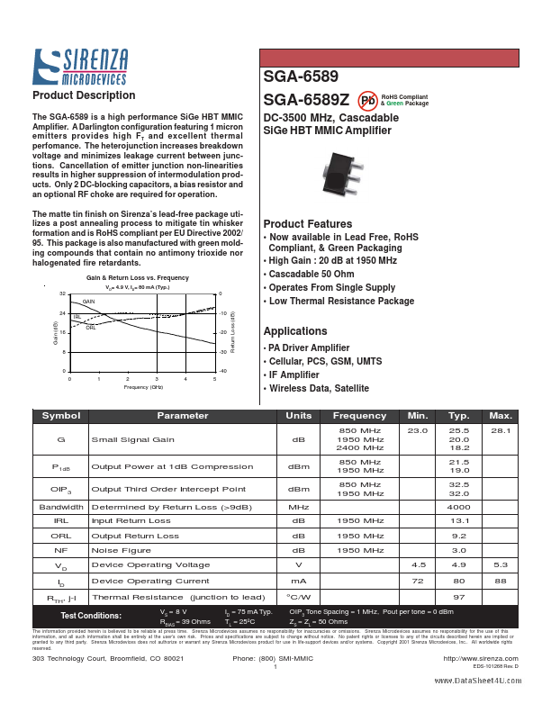 SGA-6589Z