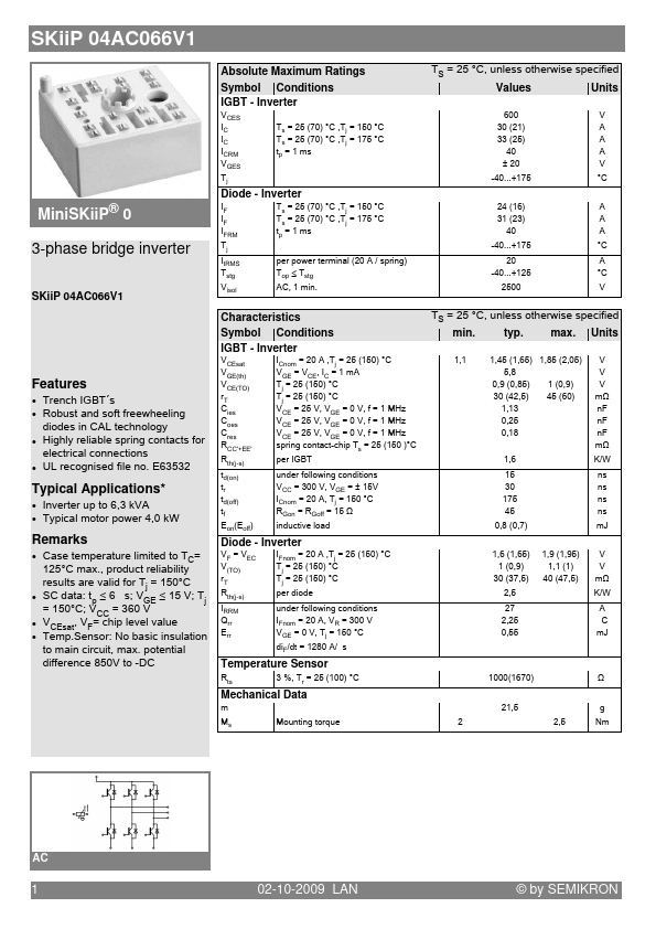 SKIIP04AC066V1