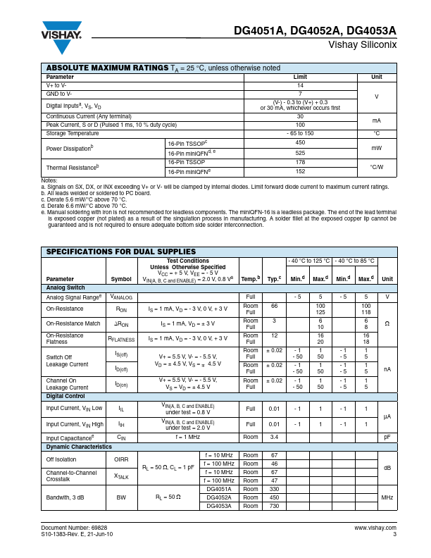 DG4052A