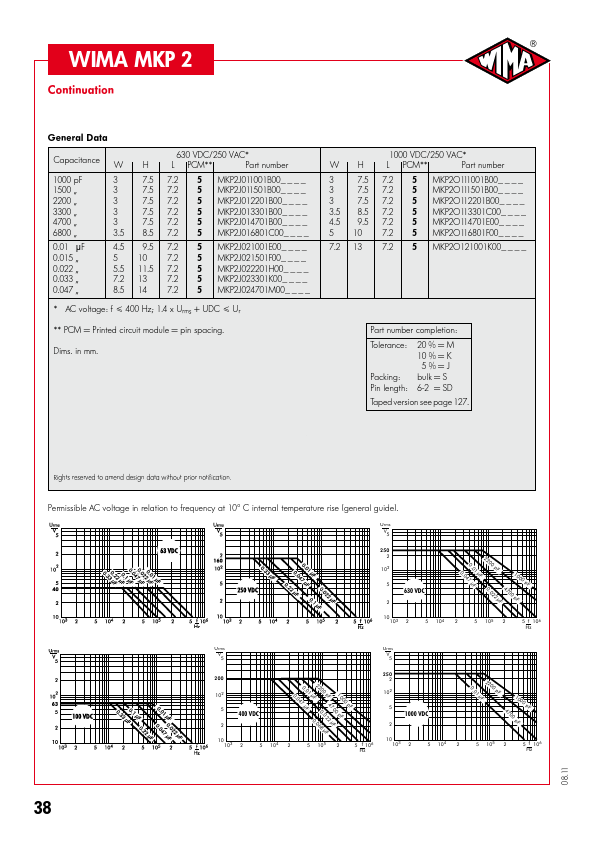 MKP2J021001E00xxxx