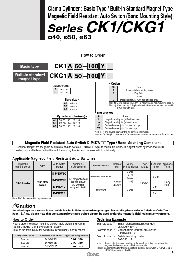 CK1A50-PS