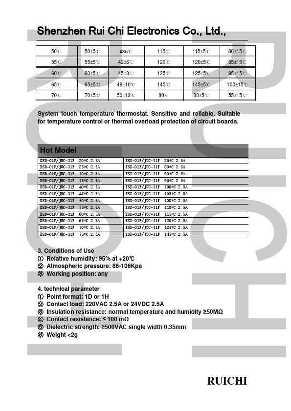 JUC-31F