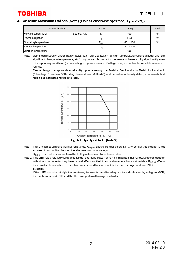 TL2FL-LL1