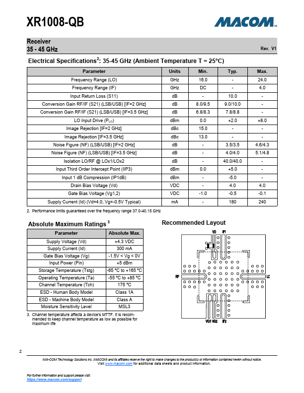 XR1008-QB