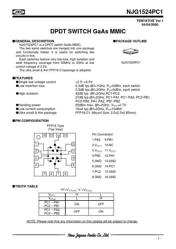 NJG1524PC1