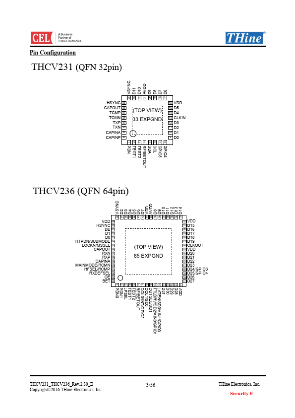 THCV236