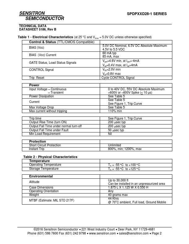 SPDP25D28-1