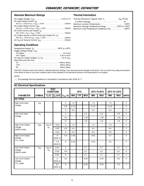 CD54HC297