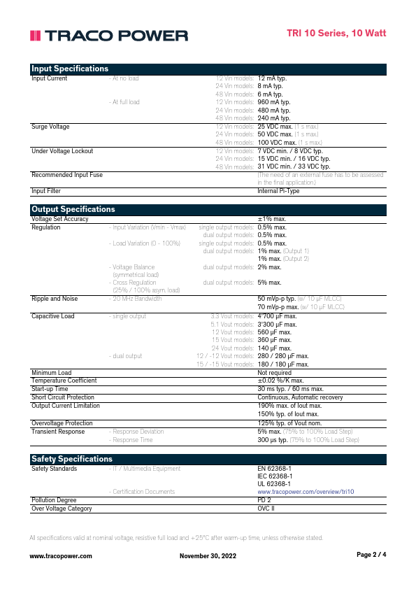 TRI10-1210