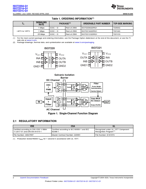 ISO7220A-Q1