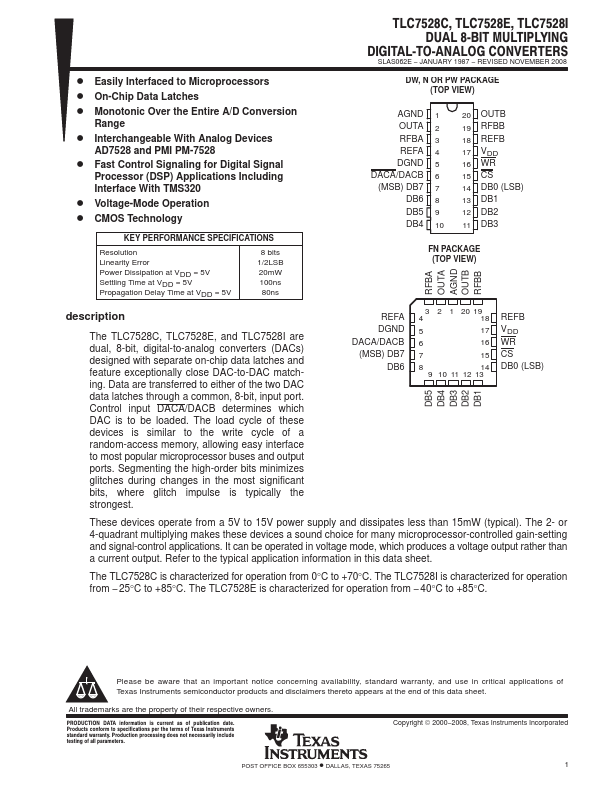 TLC7528E