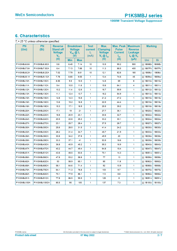 P1KSMBJ9.1CA