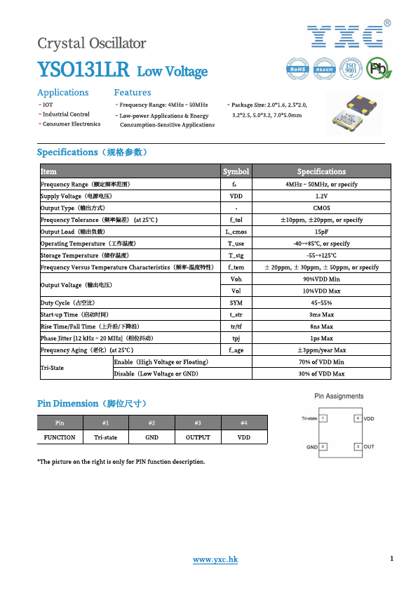 YSO131LR