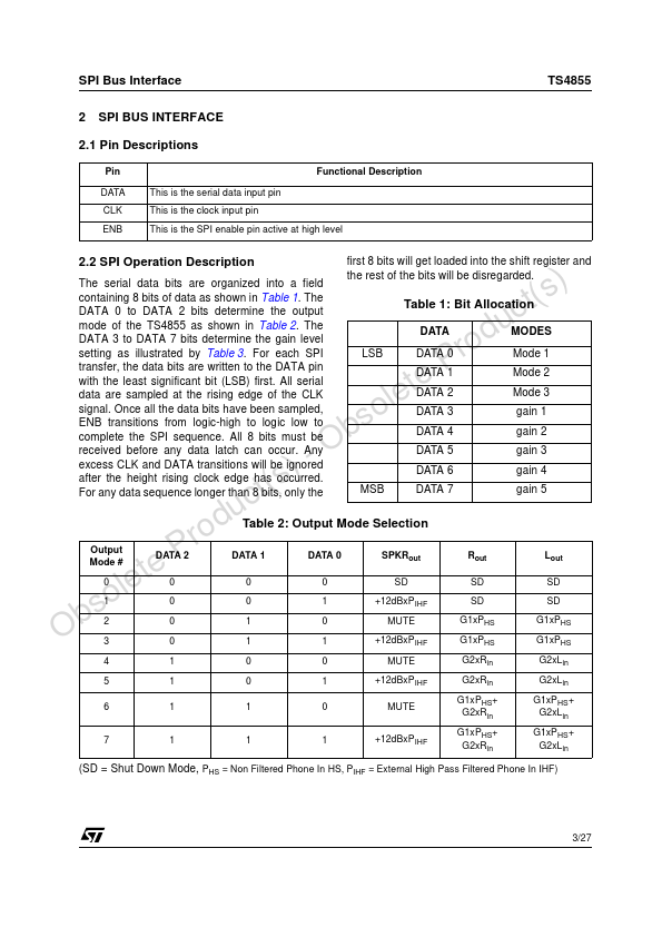 TS4855