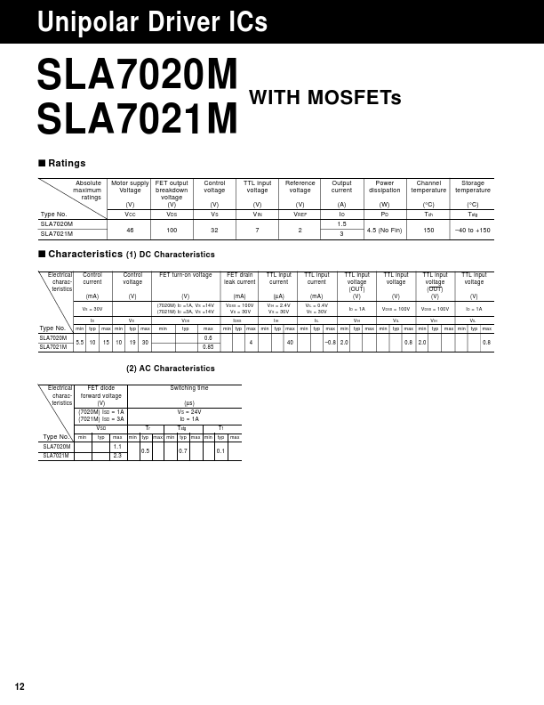 SLA7020M