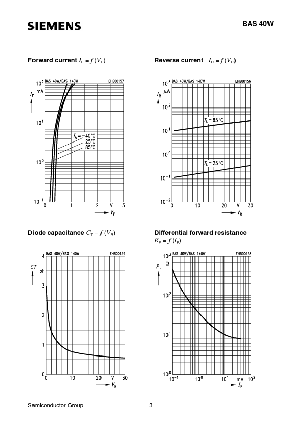 Q62702-A1066