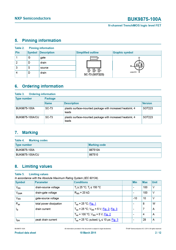 BUK9875-100A