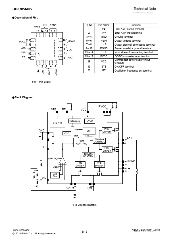 BD8305MUV