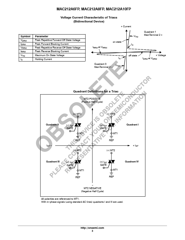 MAC212A10FP