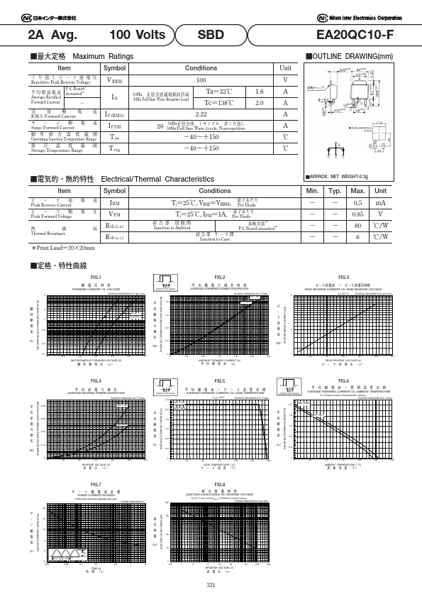 EA20QC10-F