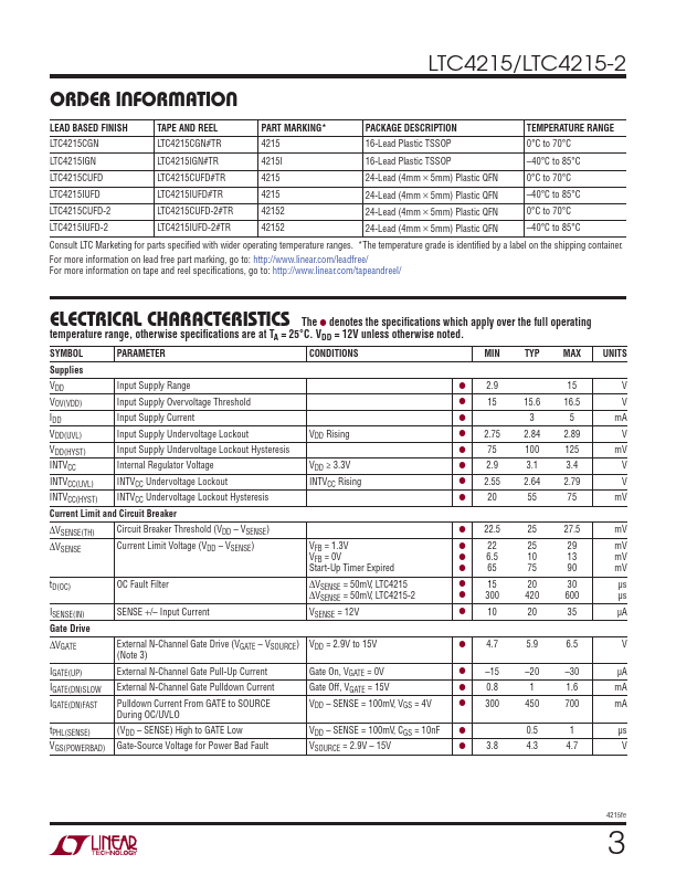 LTC4215-2